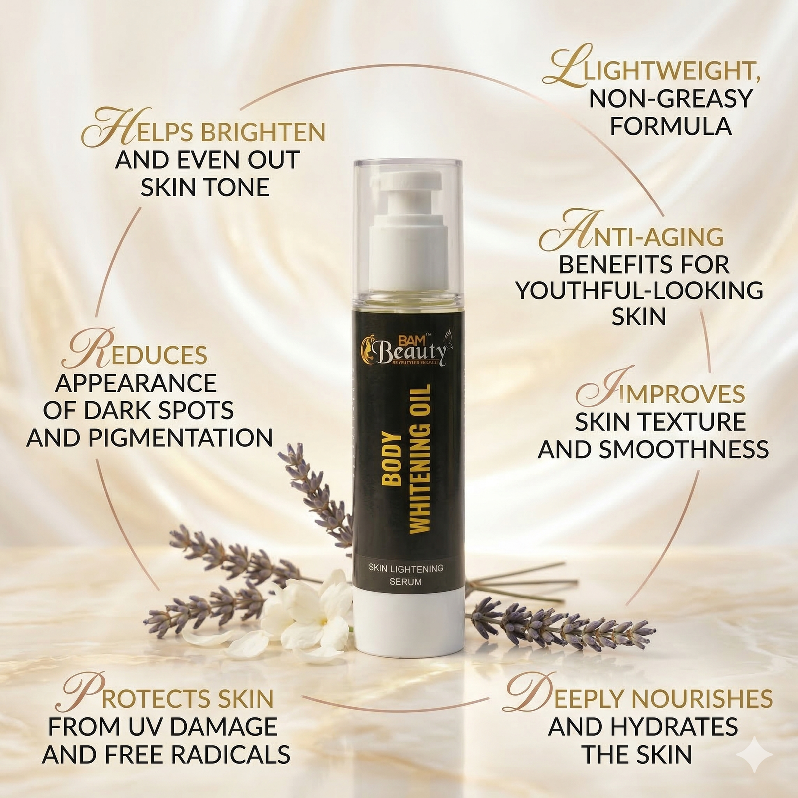Key Benefits BAM Beauty – Body Whitening Oil